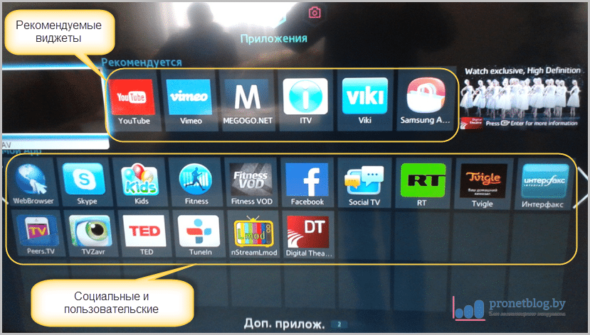 Storonnie Vidzheti Dlya Samsung Smart Tv