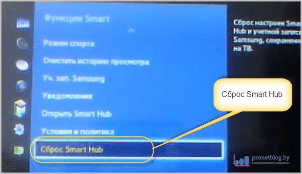 Тема: Сервисное меню телевизоров Samsung