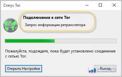Тема: скачать Tor браузер на русском языке бесплатно