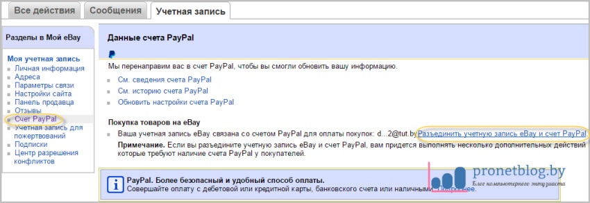Тема: как пользоваться PayPal в Беларуси