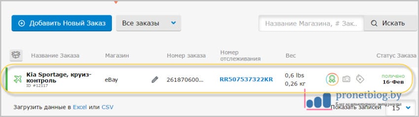 Тема: стоимость посылки из России в Беларусь